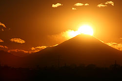 玉葉橋から望む富士の写真