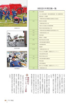 グラフ野田48号（2015年）9ページ目