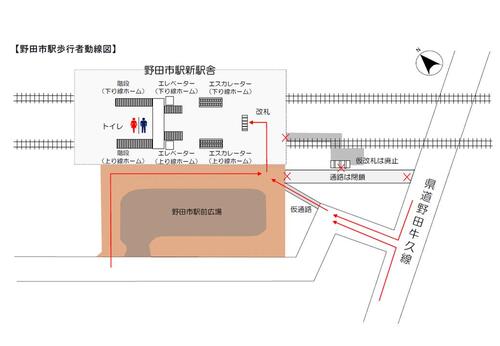 野田市駅新駅舎開通に伴う歩行者動線図