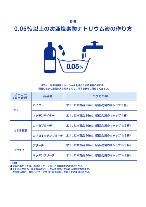 0.05％以上の次亜塩素酸ナトリウム液の作り方