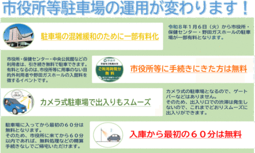 問い合わせ：行政管理課