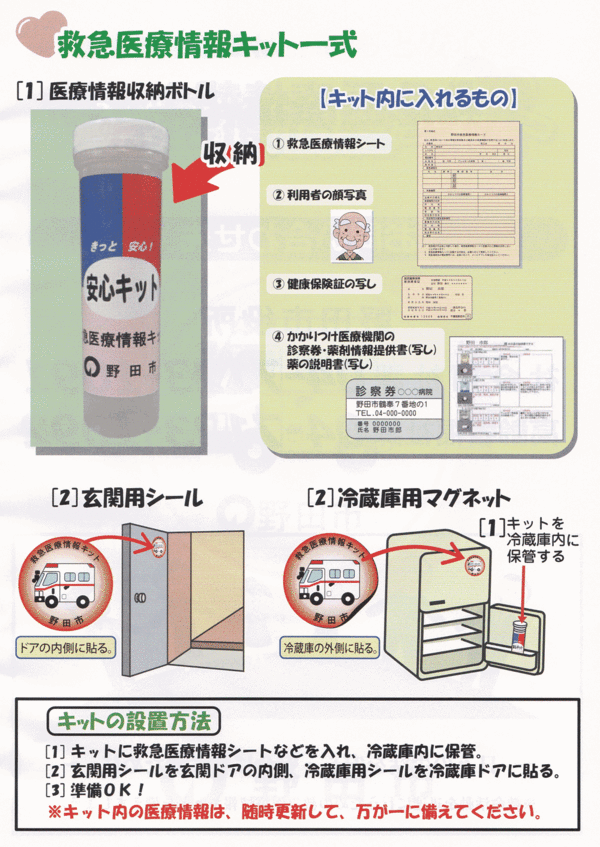 救急医療情報キットの活用方法の画像2