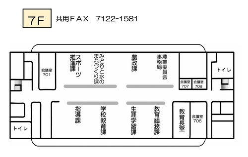 市役所7階案内図