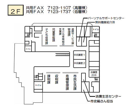 市役所2階案内図