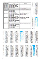 グラフ野田平成26年度（ナンバー47）13ページ目