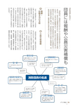 グラフ野田48号（2015年）12ページ目