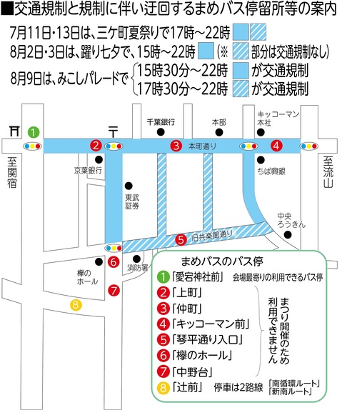 koutuukisei-1