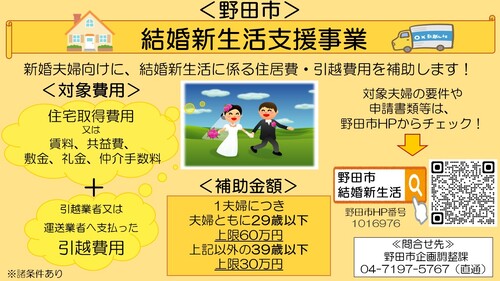 結婚新生活チラシ