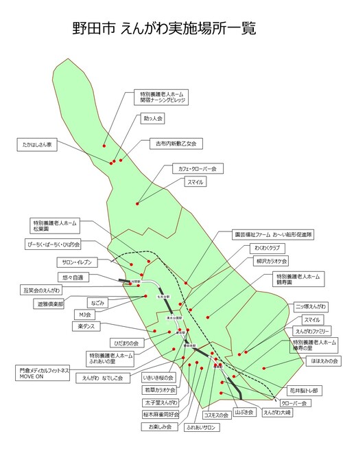 実施場所一覧