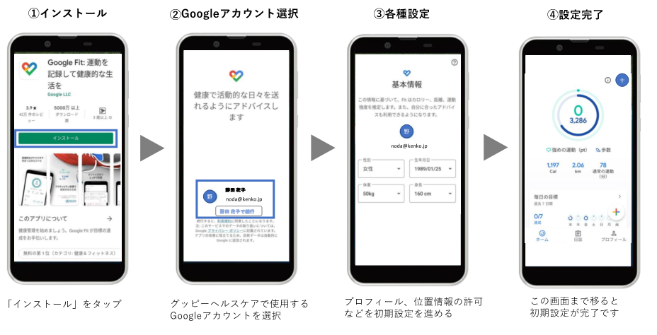 Google Fit手順
