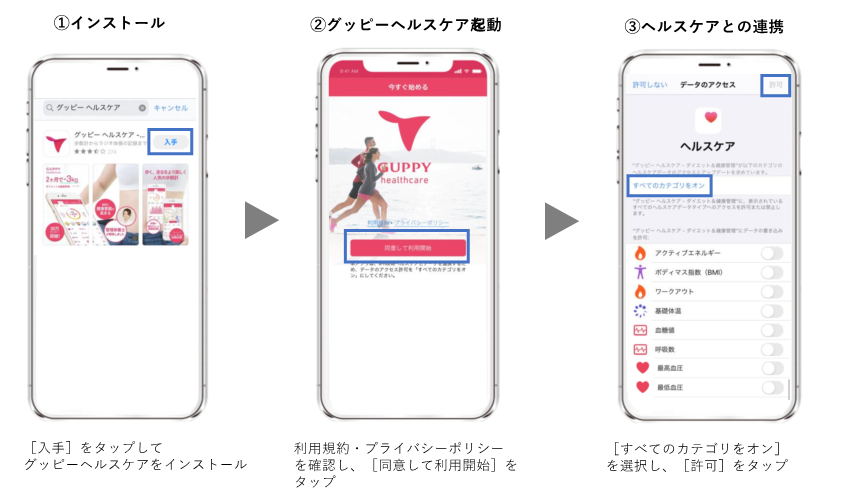iOS手順