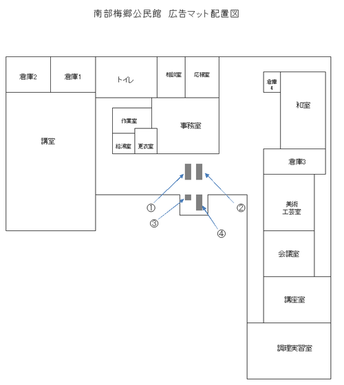 広告マット配置図