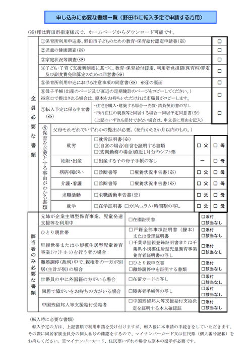 野田市様式で申請する場合の必要書類一覧