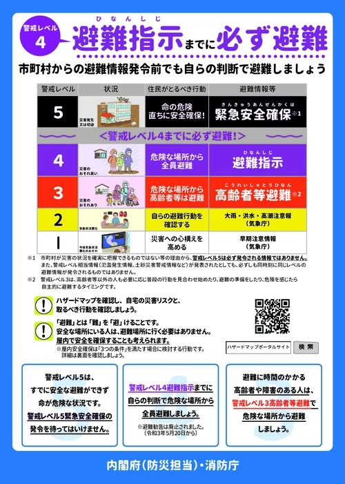 新しい避難情報に関するチラシ 表