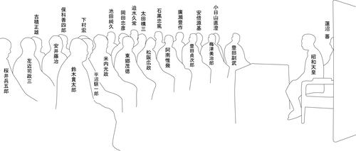 複製画 白川一郎 「最後の御前会議」額装品 終戦の詔書 大日本