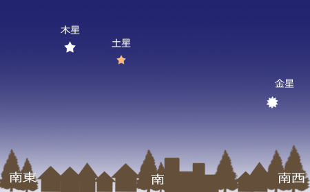 星空の画像（10月30日頃）