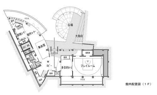 館内配置図（1階）