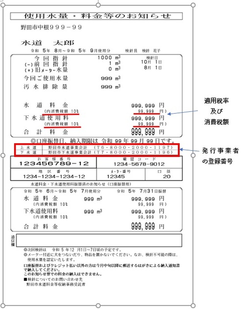 使用水量・料金等のお知らせ