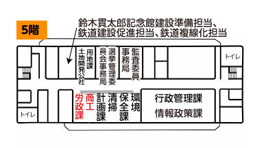 市役所庁舎5階フロア図