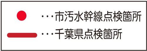 注釈
