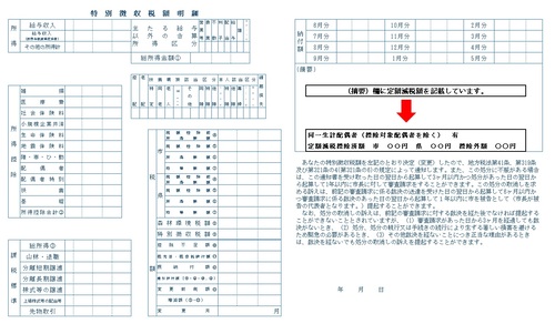 特徴確認方法