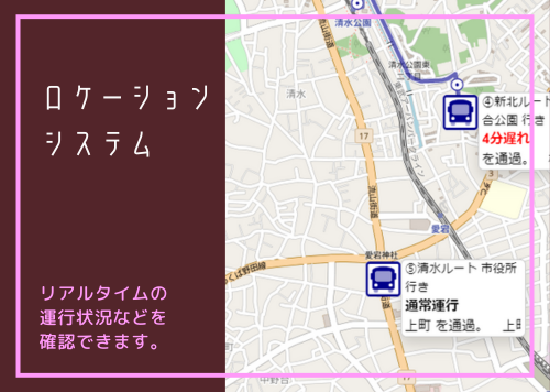 ロケーションシステム