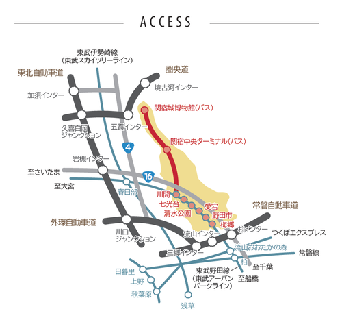 アクセス図