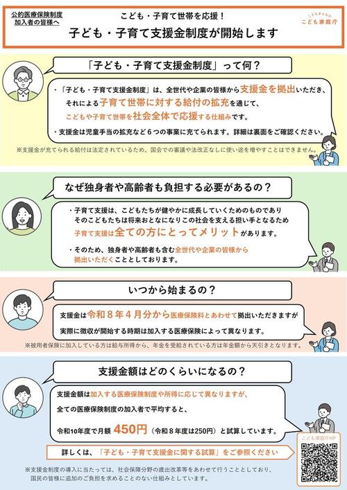 子ども子育て支援金制度説明01
