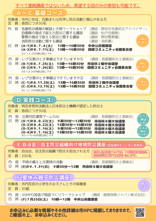 (裏)のだ防災まちづくり学校チラシ