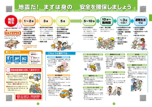 地震だ!まずは身の安全を確保しましょう