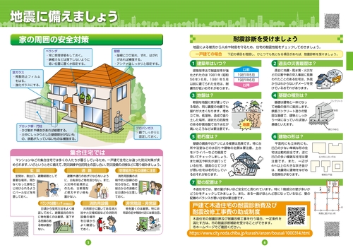 地震に備えましょう(1)