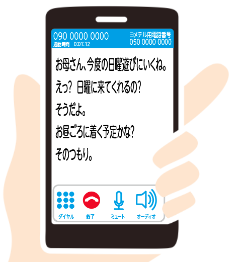 が