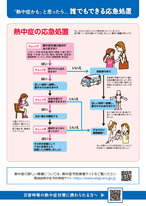 エアコンが使用できないときの熱中症対策(裏面)