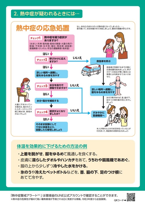 リーフレット2