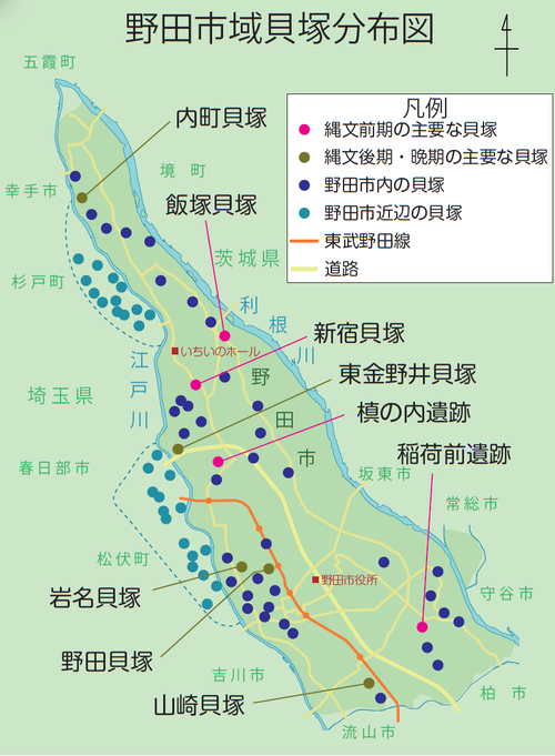　野田市域貝塚分布図