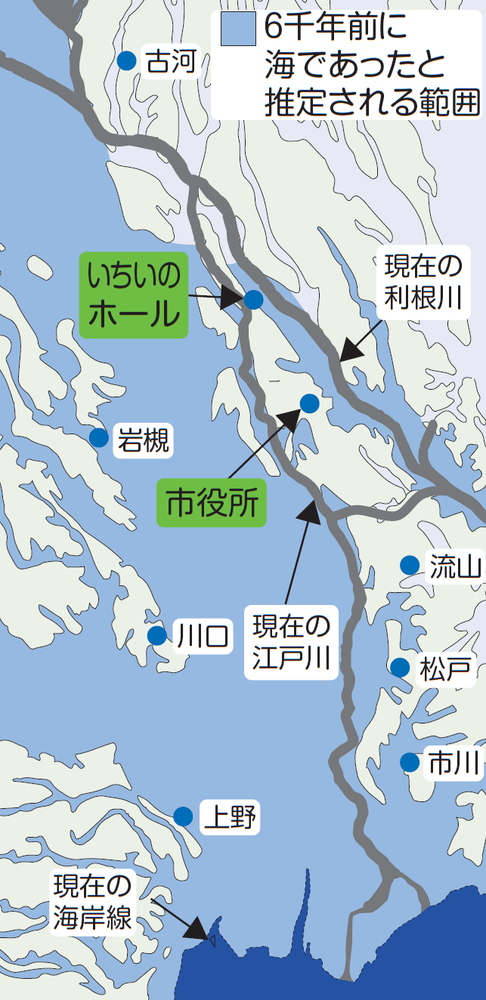 　海であったと推定される範囲