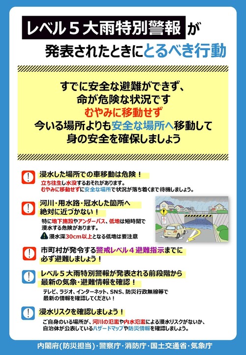 レベル5大雨警報が発表されたときにとるべき行動