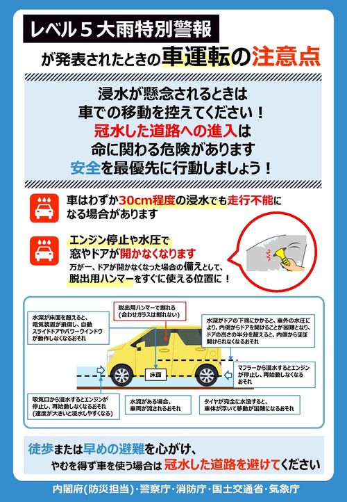 レベル5大雨警報が発表されたときの車運転の注意点